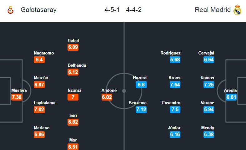 开云官网-赛前欧冠焦点战，洛杉矶湖人绝杀压哨，引发热议，赛程密集仍需轮换的简单介绍